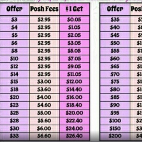 🪐🧘‍♀️🌟🦋💫 - Picture 8 of 14